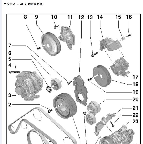 2017年保时捷卡宴皮带走向