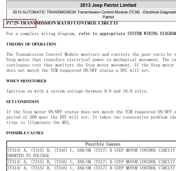 2013年jeep自由客P1729故障码维修手册