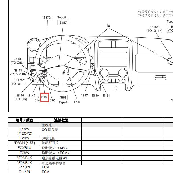 2007铃木吉姆尼四驱模块位置