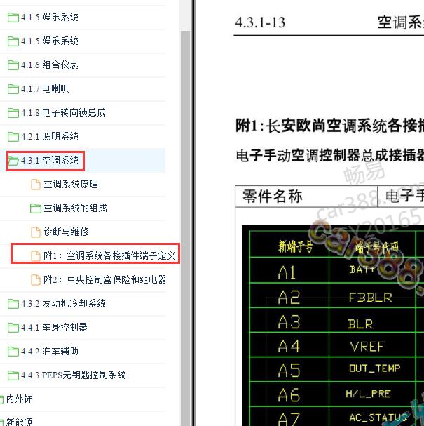 2020-2022年欧尚A600 EV 空调针脚定义.