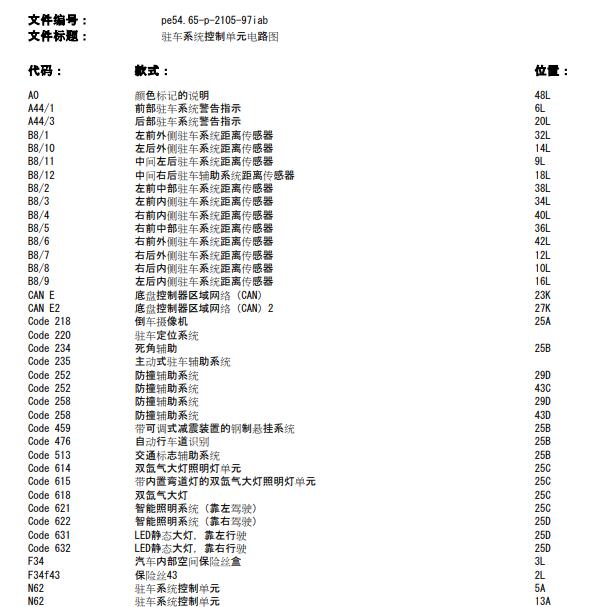 2017年奔驰GLA220倒车雷达电路图