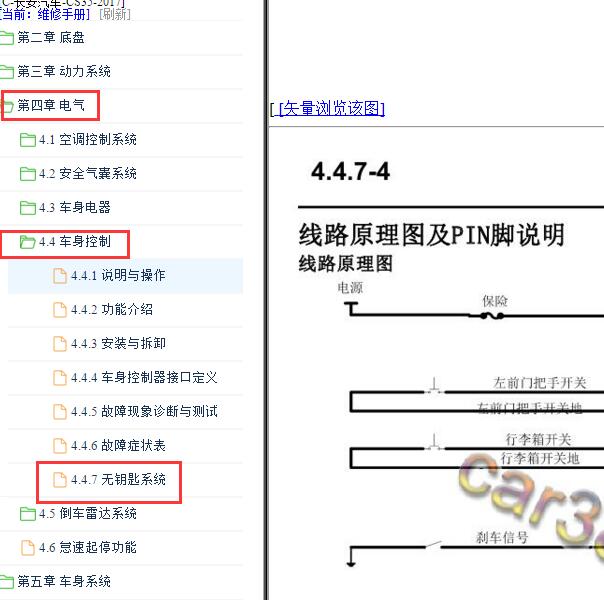 2017年长安CS35 PEPS 电路图和针脚定义
