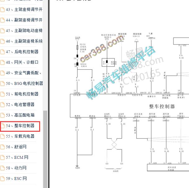 2018-2019年比亚迪宋DM 整车控制器电路图