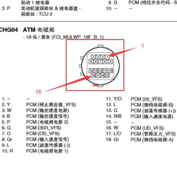 2011年现代索兰托 变速箱阀体针脚.