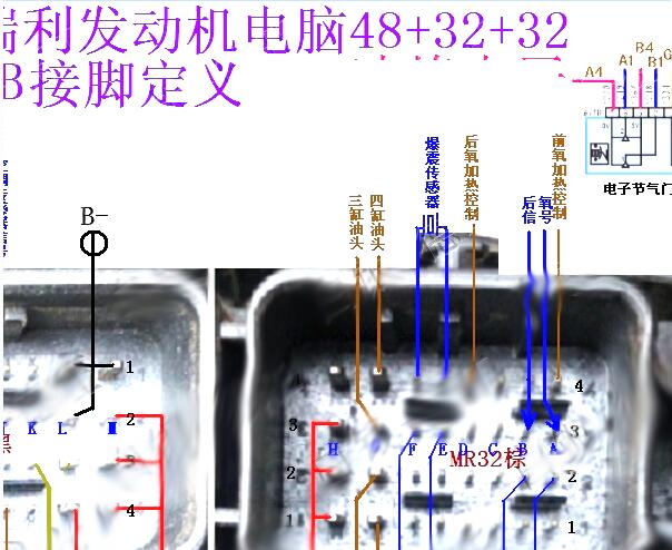 雪铁龙凯旋发动机针脚资料