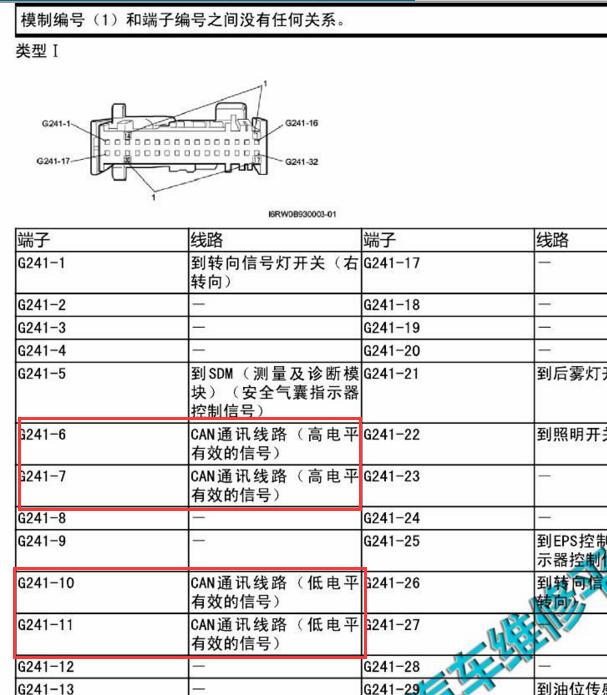 2010-2016年铃木天语 仪表通讯针脚