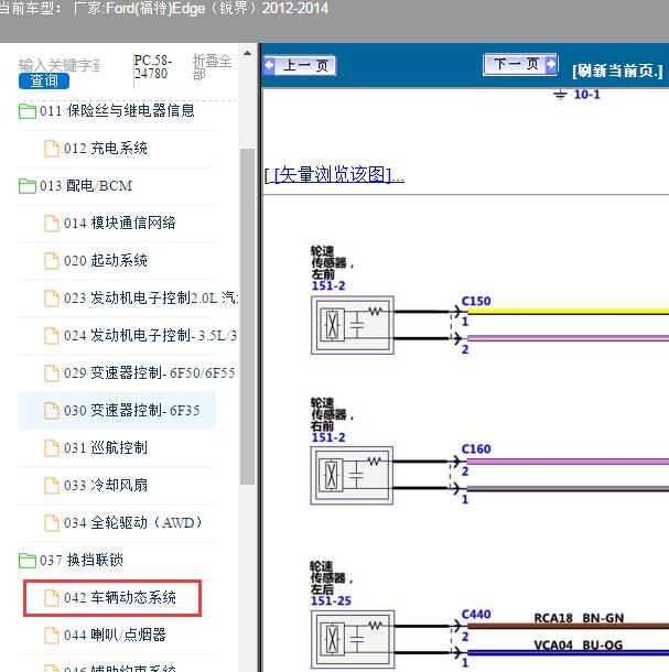 2012-2014年福特锐界ABS电路图