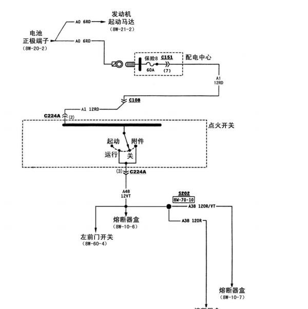 2003-2005年北京吉普发动机点火电路图