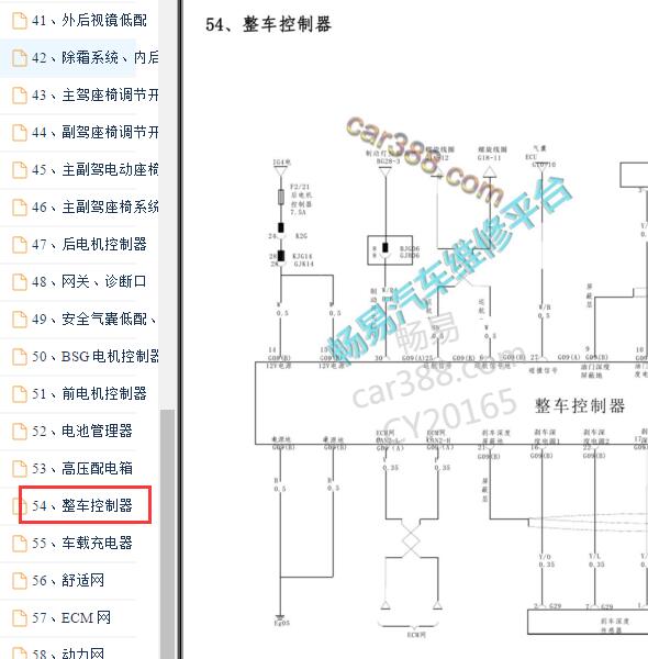 2018-2019年比亚迪宋DM整车控制器电路图