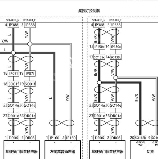 2021年吉利帝豪S氛围灯电路图