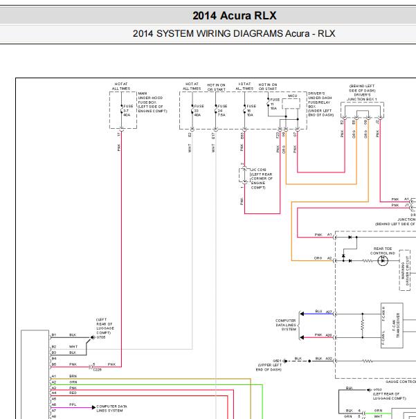 2014年讴歌RLX转向系统电路图