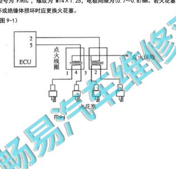 2016-2018年小康K01 BG10-07发动机点火线圈电路