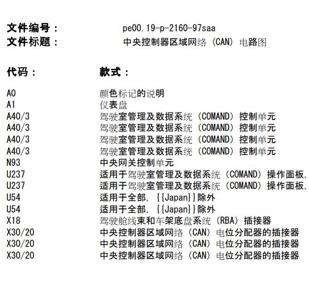 2007年奔驰S350 CAN电路图