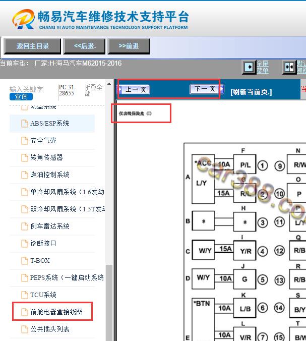 2015-2016年海马M6室内保险丝盒资料