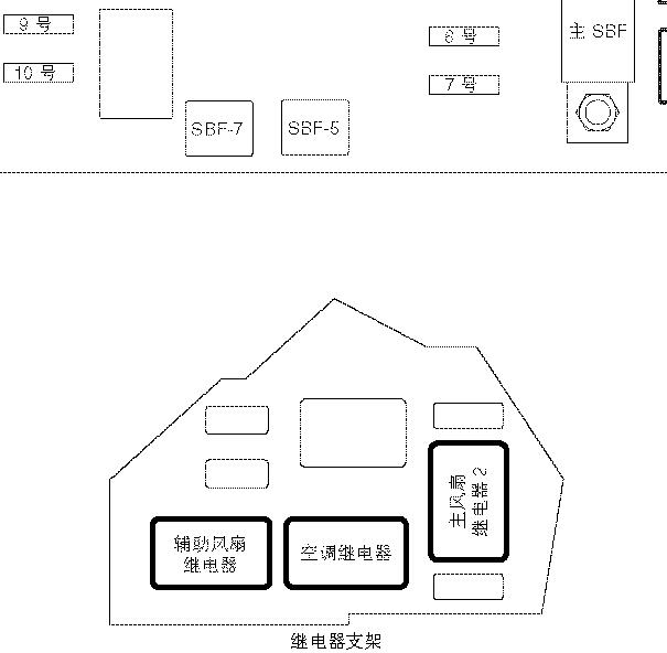 2015年斯巴鲁XV继电器位置资料
