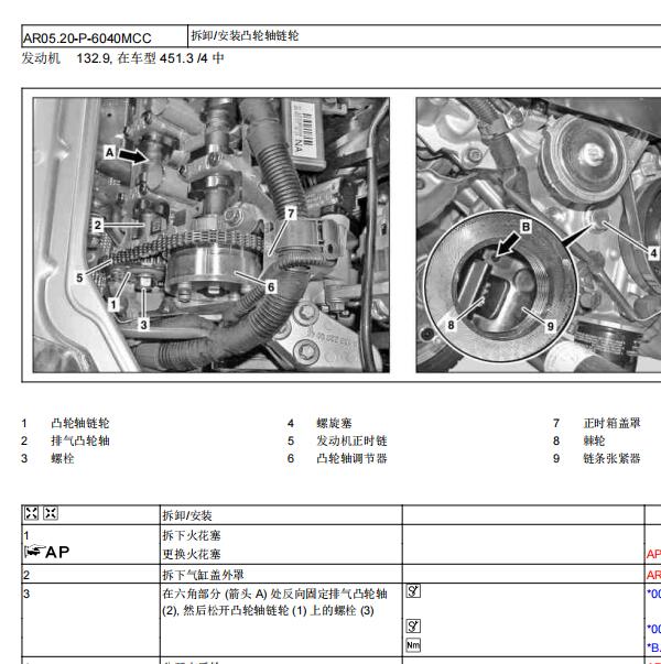 2014年奔驰斯玛特发动机维修手册