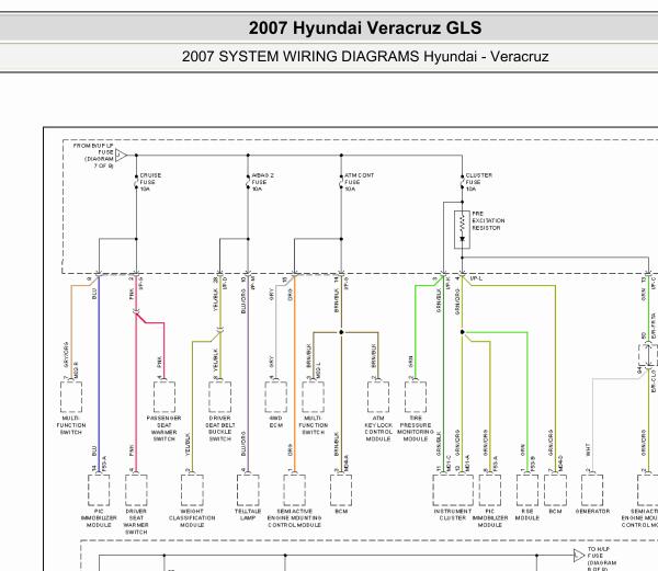 2007年现代维拉克斯保险丝电路图