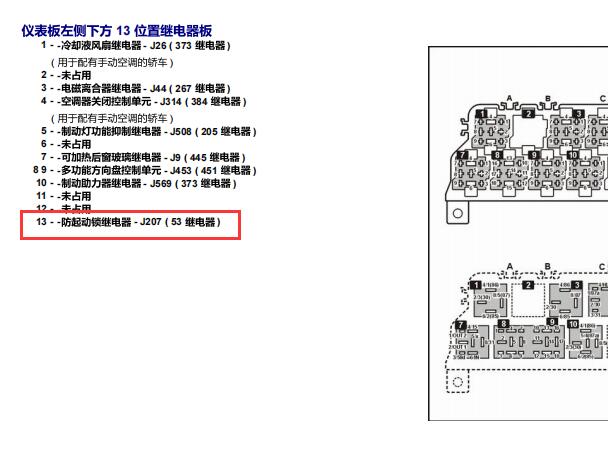 2005年大众帕萨特J207位置资料