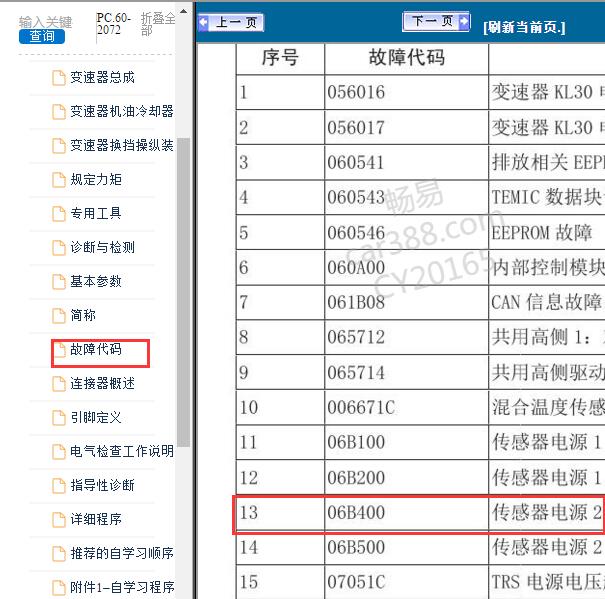 2017年哈弗H7 06B400故障码资料