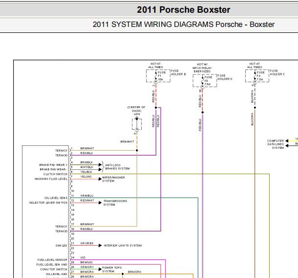 2011年保时捷博克斯特仪表电路图和油泵相关位置资料