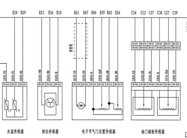 2010年吉利海景4G15发动机节气门电路图