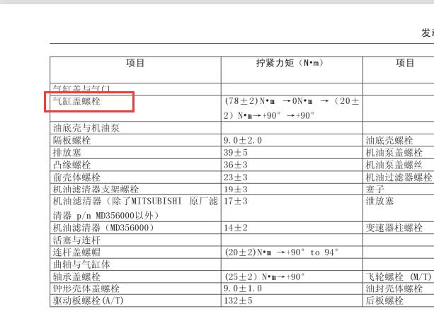 长城哈弗4G63S4M发动机气缸盖扭矩