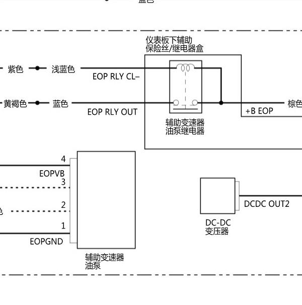 2019年本田CRV 变速箱辅助油泵继电器电路图
