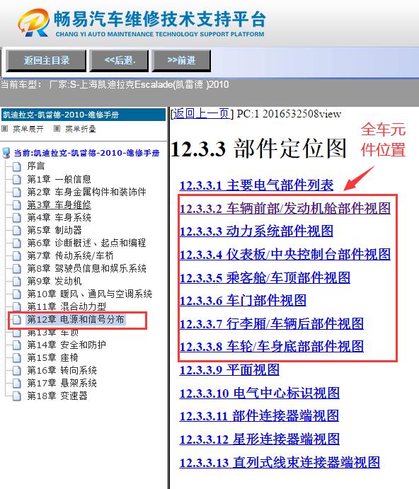 2010年凯迪拉克凯雷德全车元件位置