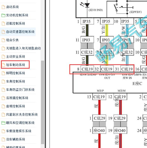 2019-2020年吉利帝豪GL 驻车制动模块线束代码.