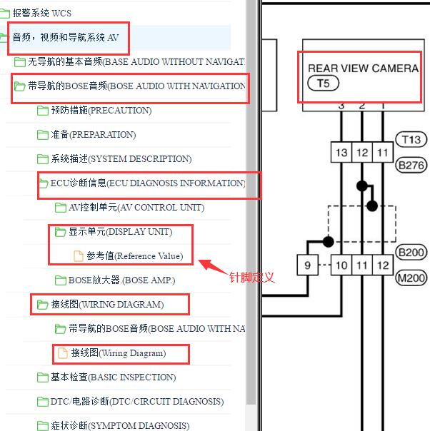 2015年英菲尼迪Q70倒车影像电路图与针脚定义