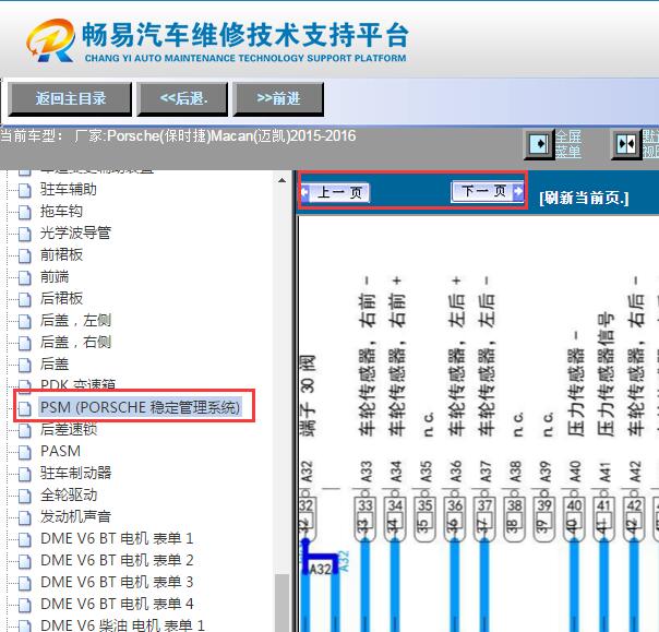 2015-2016年保时捷MACAN ABS电路图