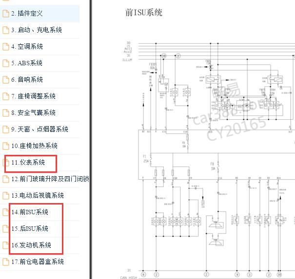 2006年奇瑞A5仪表电路图