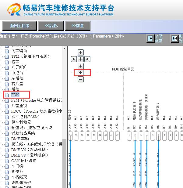 2011年保时捷帕拉梅拉PDK变速箱电路图