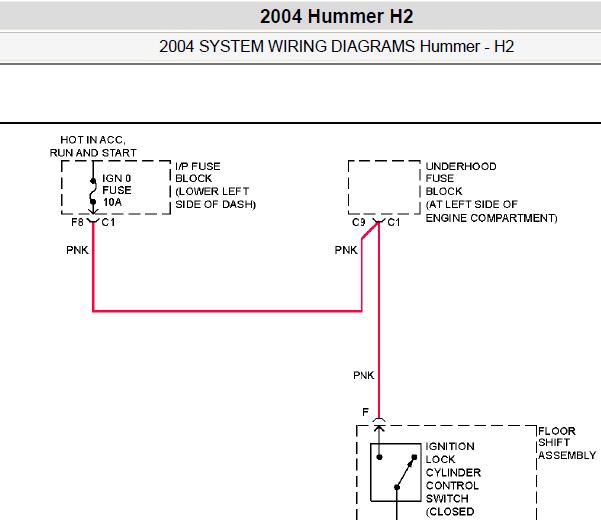 2004年悍马H2变速箱电路图
