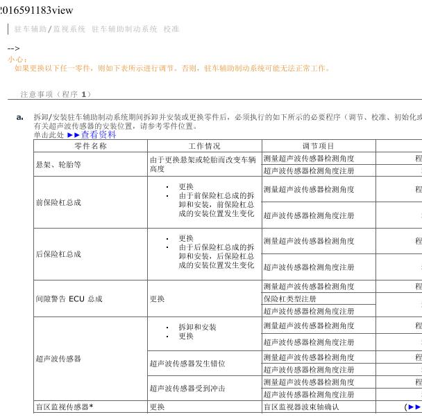 2022年丰田皇冠倒车雷达校准资料