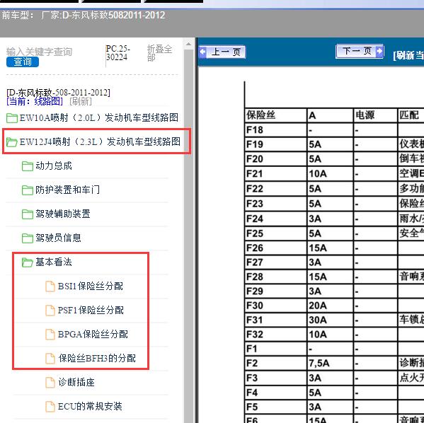2011-2012年东风标致-508 保险丝盒图解