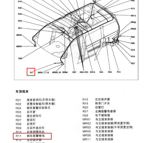 2011-2015年江淮瑞风倒车雷达蜂鸣器位置