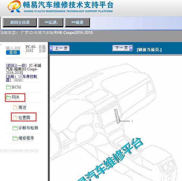 2016年长城汽车-哈弗H6 Coupe网关位置