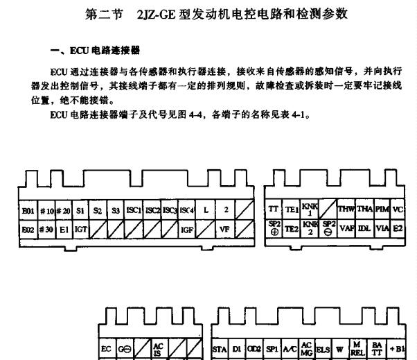 2JZ发动机针脚资料