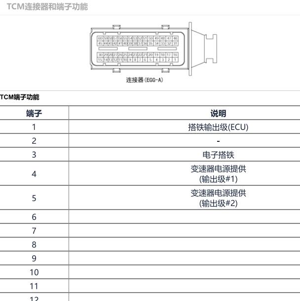 2010年现代瑞纳1.4变速箱针脚资料