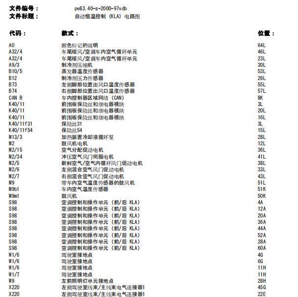 2020年奔驰威霆空调和网络通讯电路图