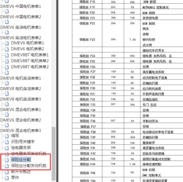 2016年保时捷卡宴 保险丝位置