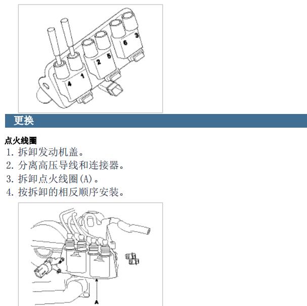 现代G6BA发动机点火线圈顺序资料