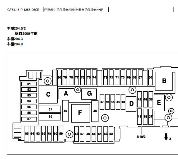 2012年奔驰C180保险丝继电器资料
