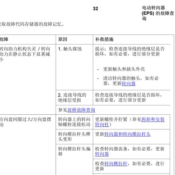 2016年宝马MINI 转向系统故障查询.