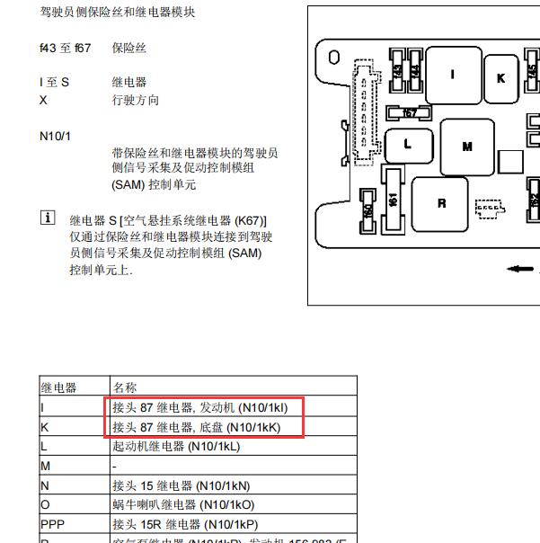 2008年奔驰E230 87号继电器位置及电路图