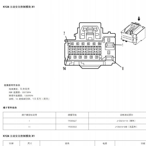 2022年上海凯迪拉克-XT4主动安全控制模块针脚