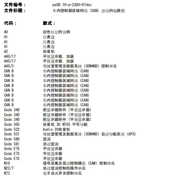 2017年奔驰GLE400CAN线电路图及节点位置