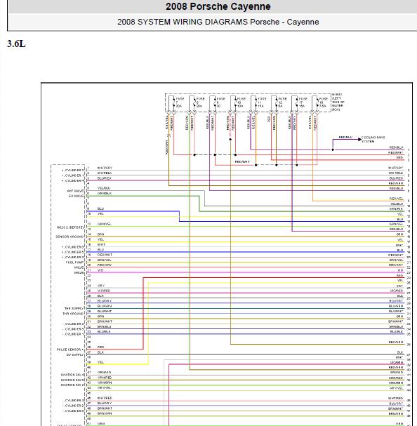2008年保时捷卡宴3.6发动机电路图