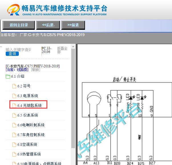 2018年长安CS75PHEV起动机电路图